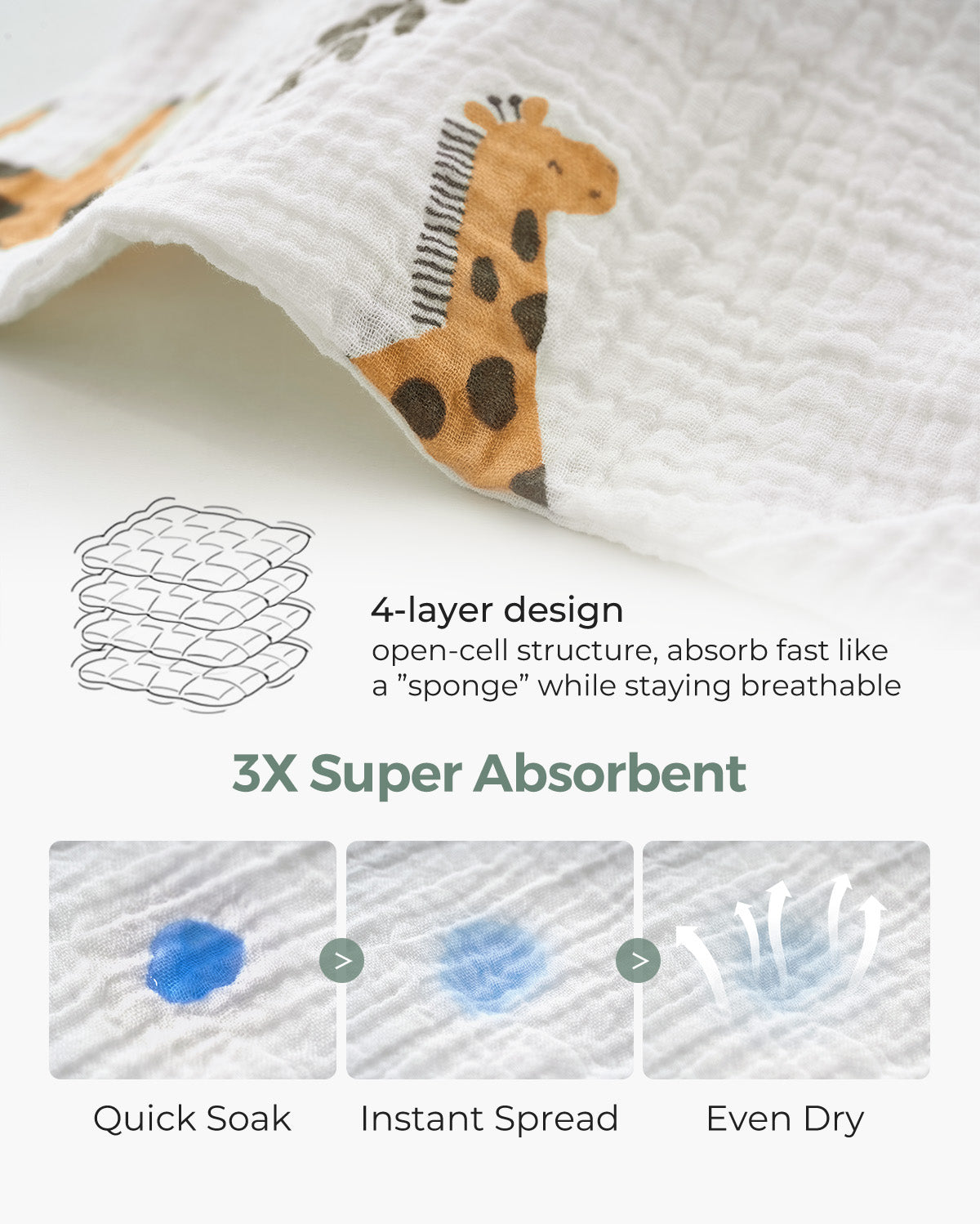 Ella Cotton Baby Washcloth Set