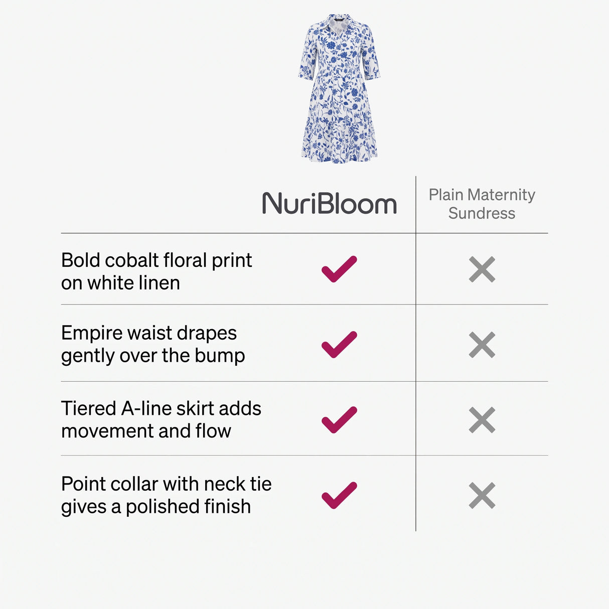 nuribloom-cro-04-comparison