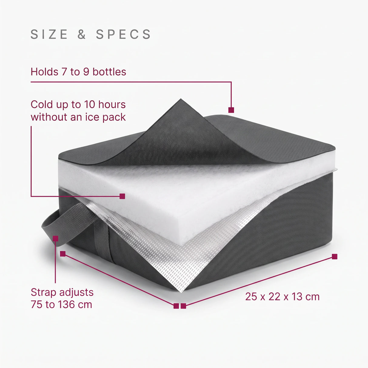 nuribloom-cro-09-specs