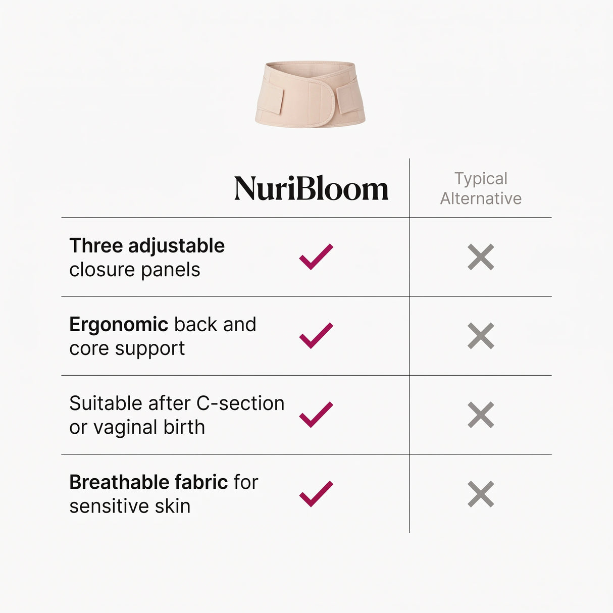 nuribloom-cro-04-comparison