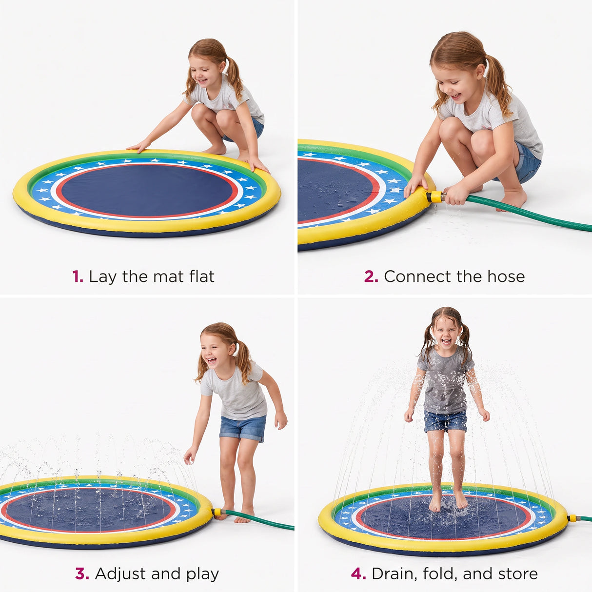nuribloom-cro-05-steps