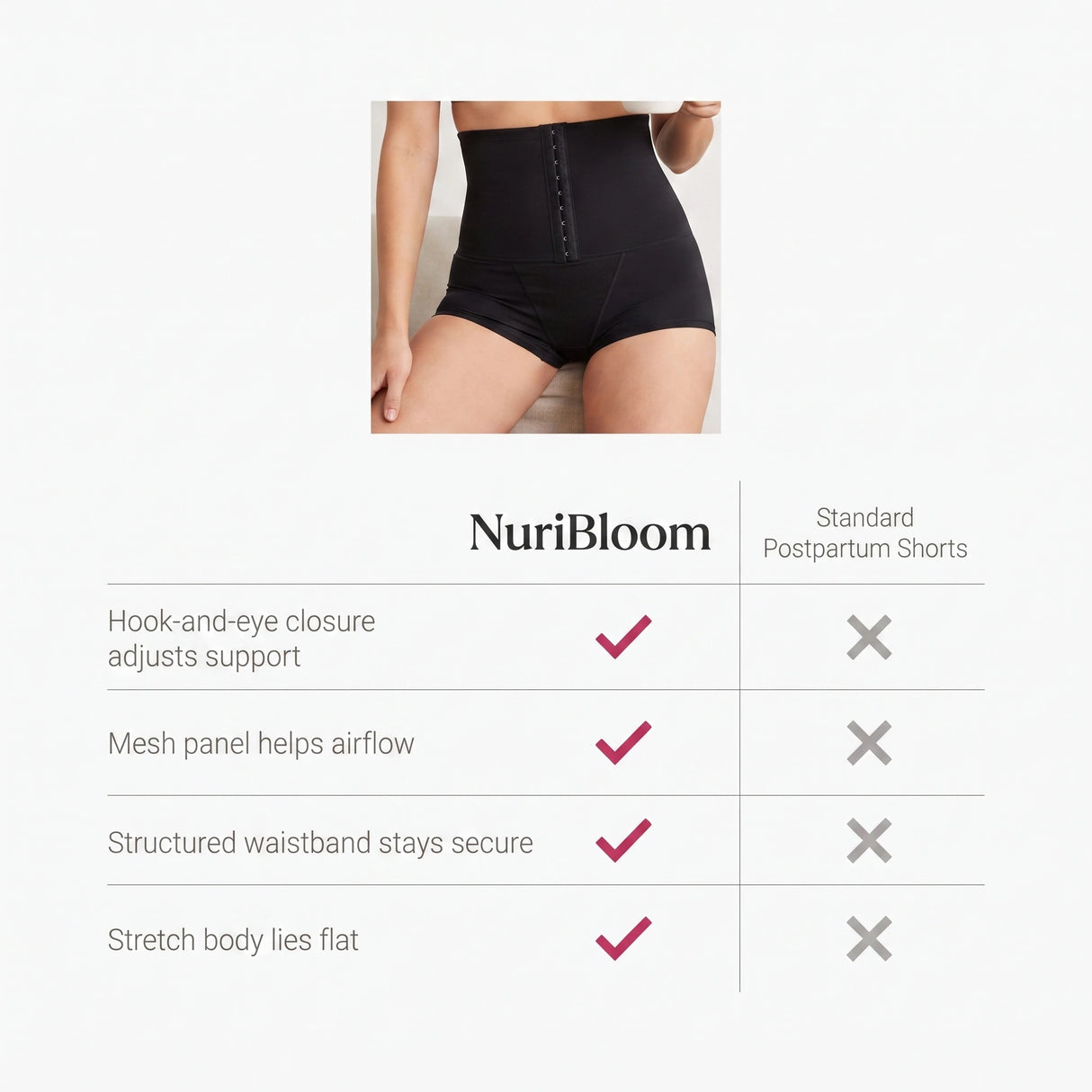 nuribloom-cro-04-comparison