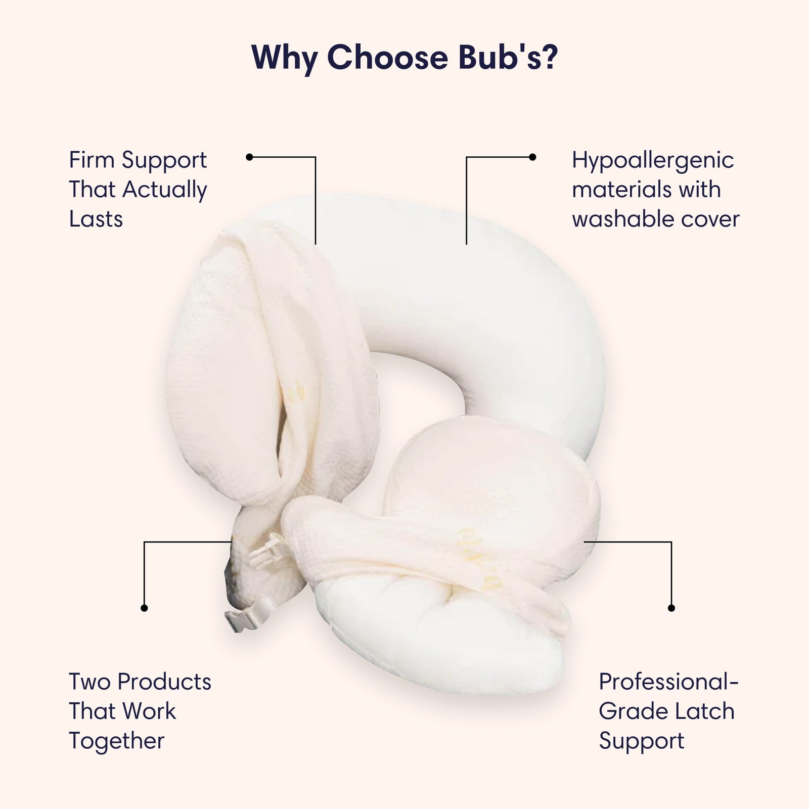 Olivia Ergonomic Breastfeeding & Nursing Pillow