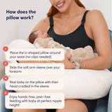 Olivia Nursing & Breastfeeding Pillow