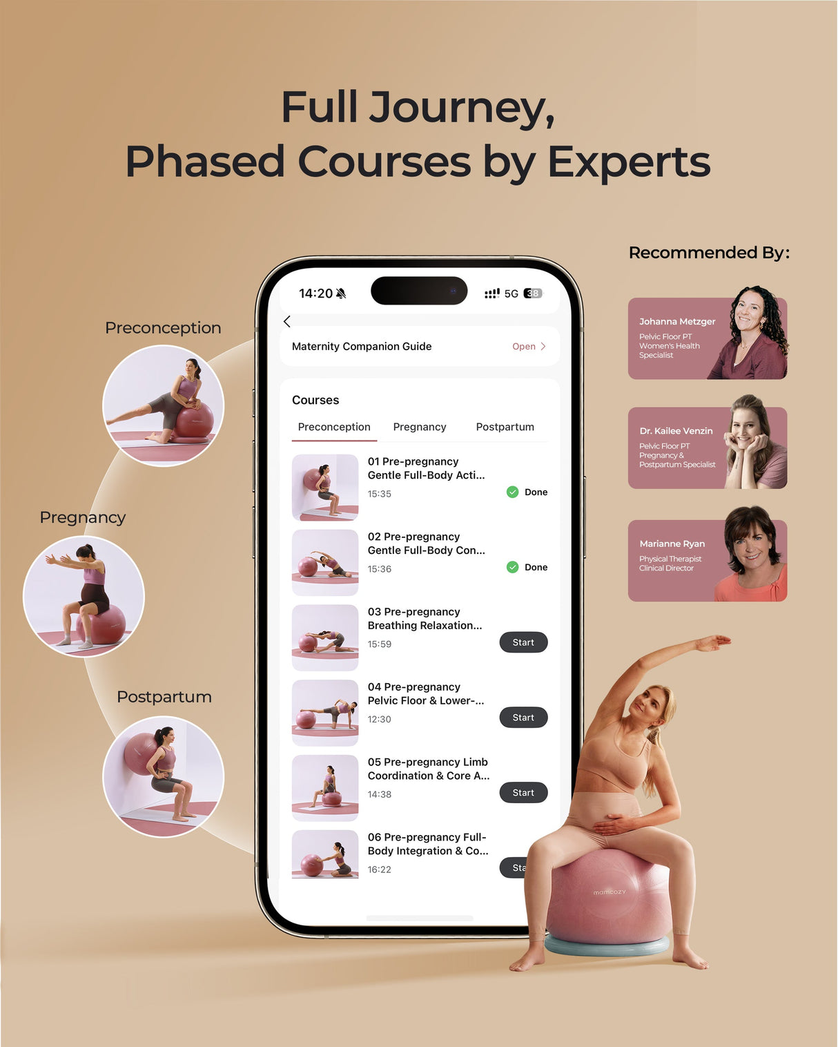 Sophia Maternity Birthing Ball Set