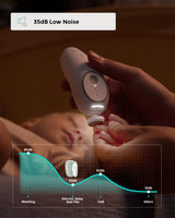 Lily Electric Baby Nail File Trimmer & Care Kit