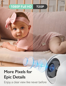 Olivia Full HD Baby Monitor Crib Camera