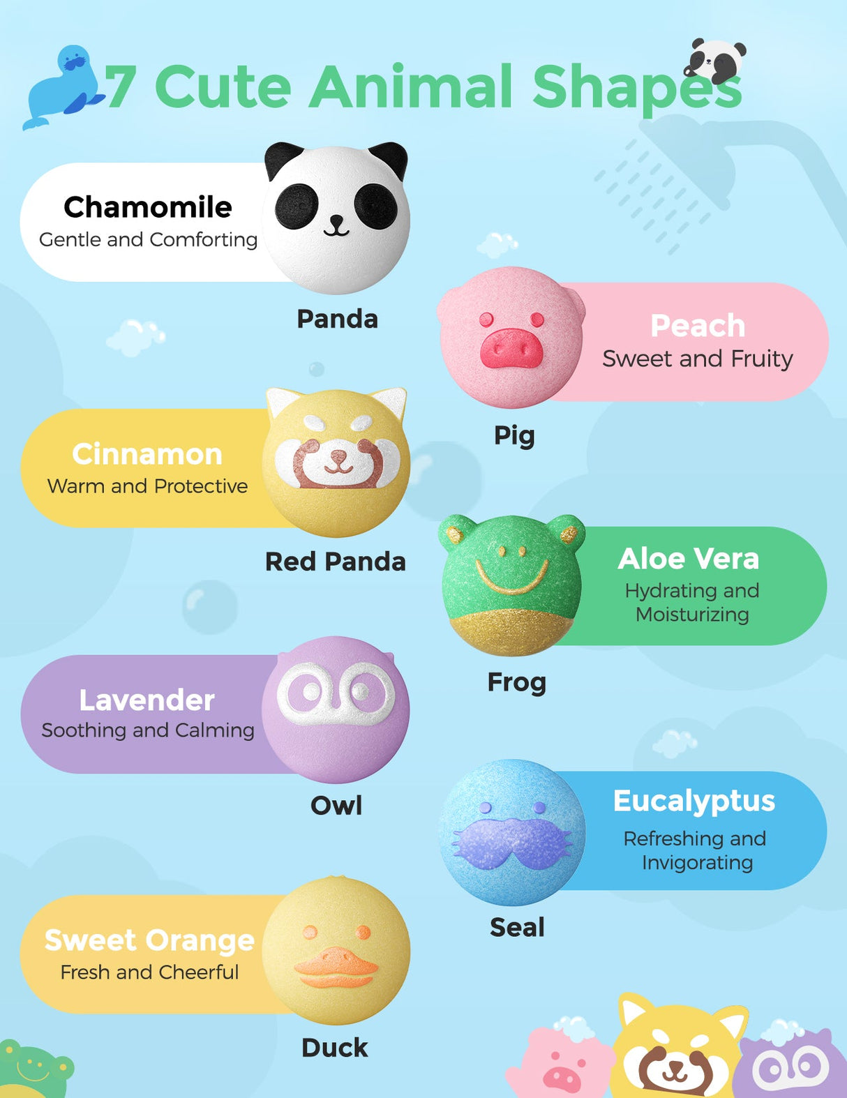 Sophia Animal Shape Bath Bombs Gift Set for Kids & Spa Relaxation