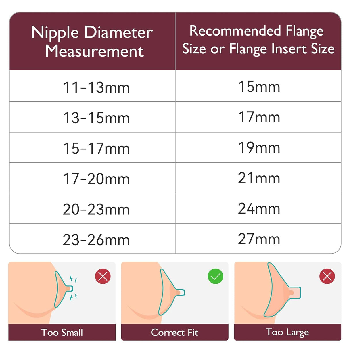 Sophia Nursing Breast Pump Nipple Measurement Ruler