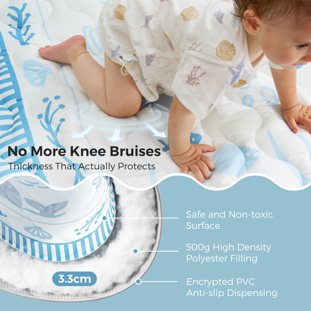 Luna Portable Baby Full Playmat Set for Playtime