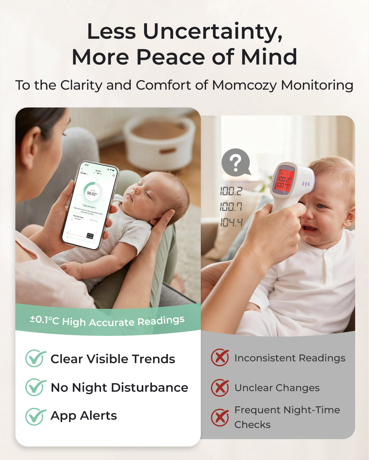 Emma Smart Baby Temperature Thermometer