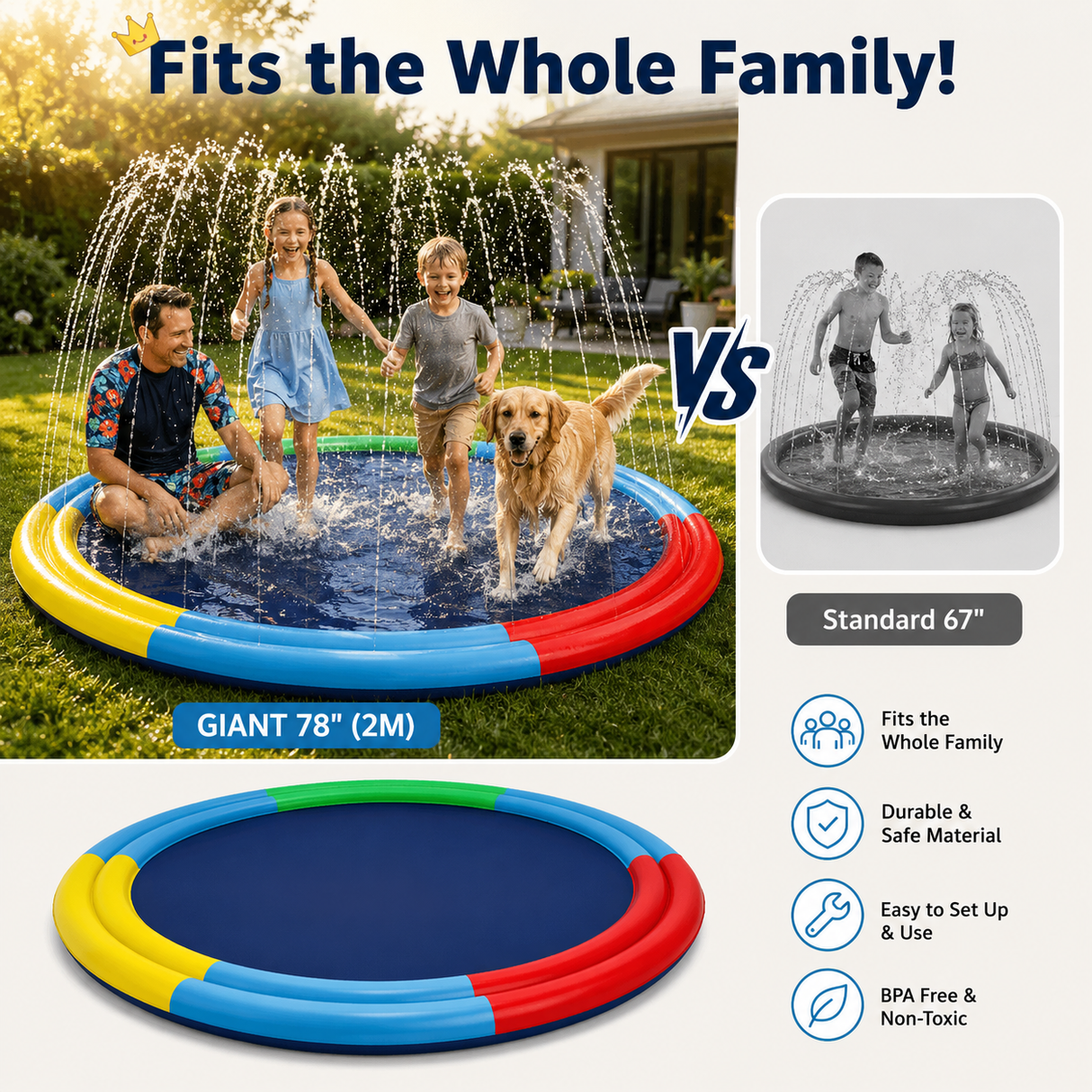 NuriBloom Splash Pad Water Play Sprinkler Mat for Kids and Dogs