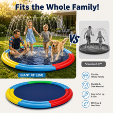 Splash Pad Water Play Sprinkler Mat