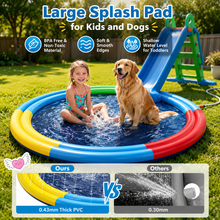 Splash Pad Water Play Sprinkler Mat