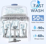 Kota All-in-One Baby Bottle Washer & Sterilizer