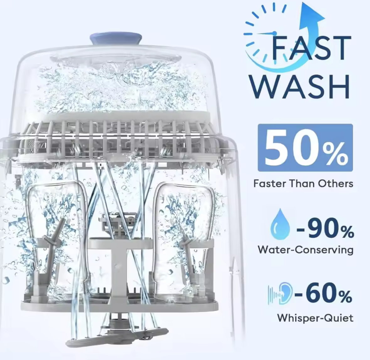 Kota All-in-One Baby Bottle Washer & Sterlizer