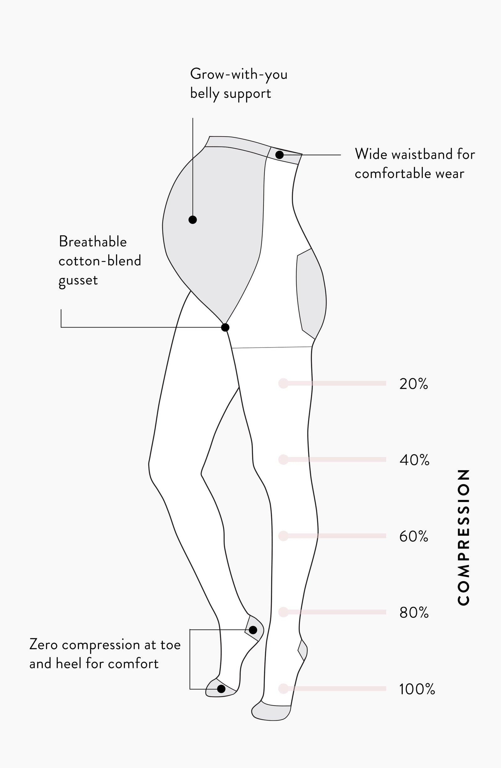 Sophia Maternity Wide Fit Belly Tights