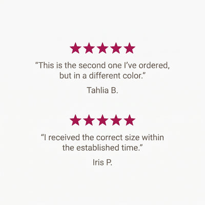 nuribloom-cro-08-reviews
