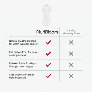 nuribloom-cro-04-comparison
