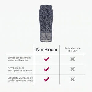nuribloom-cro-04-comparison
