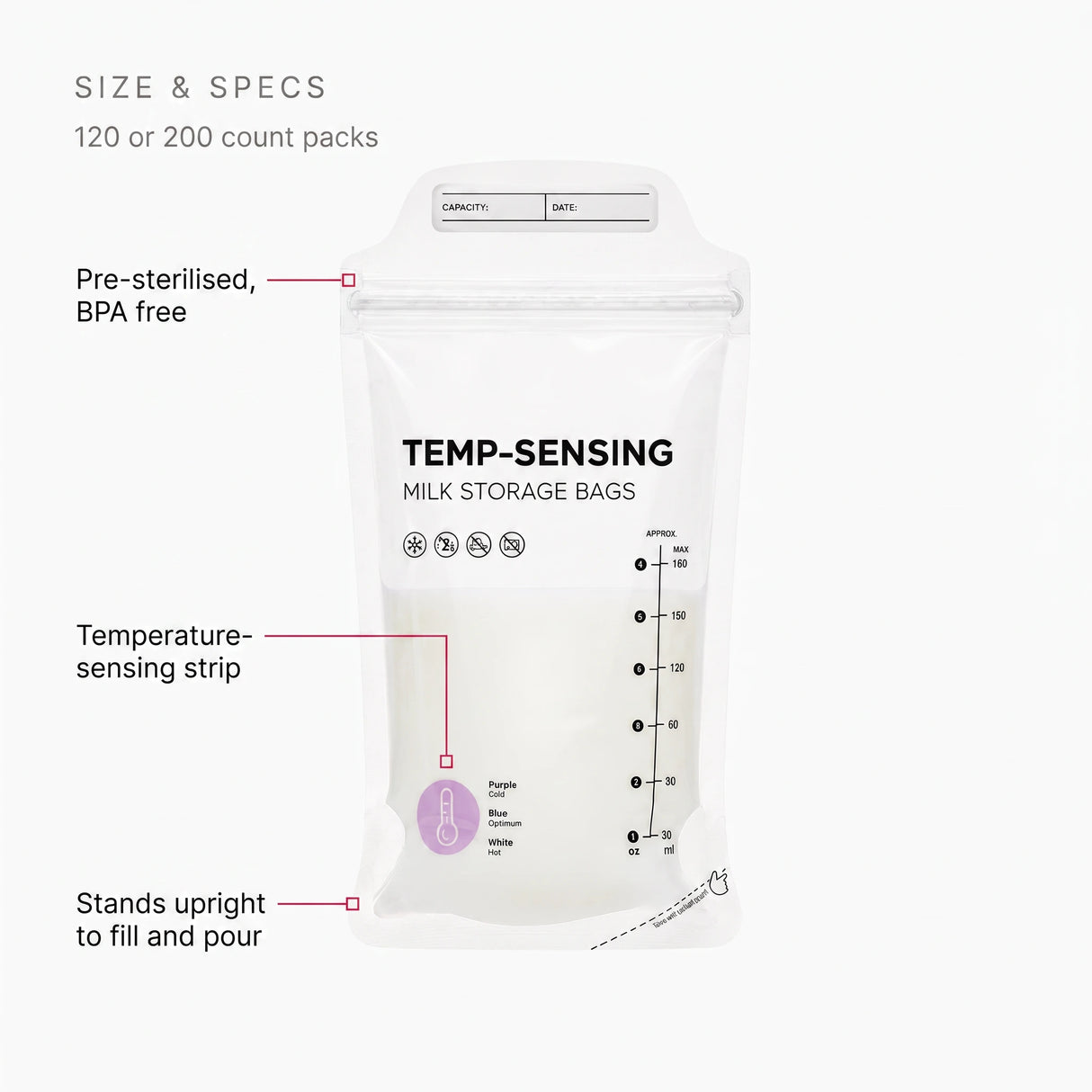 nuribloom-cro-09-specs