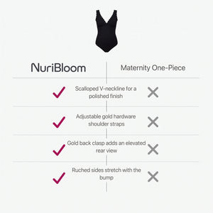 nuribloom-cro-04-comparison