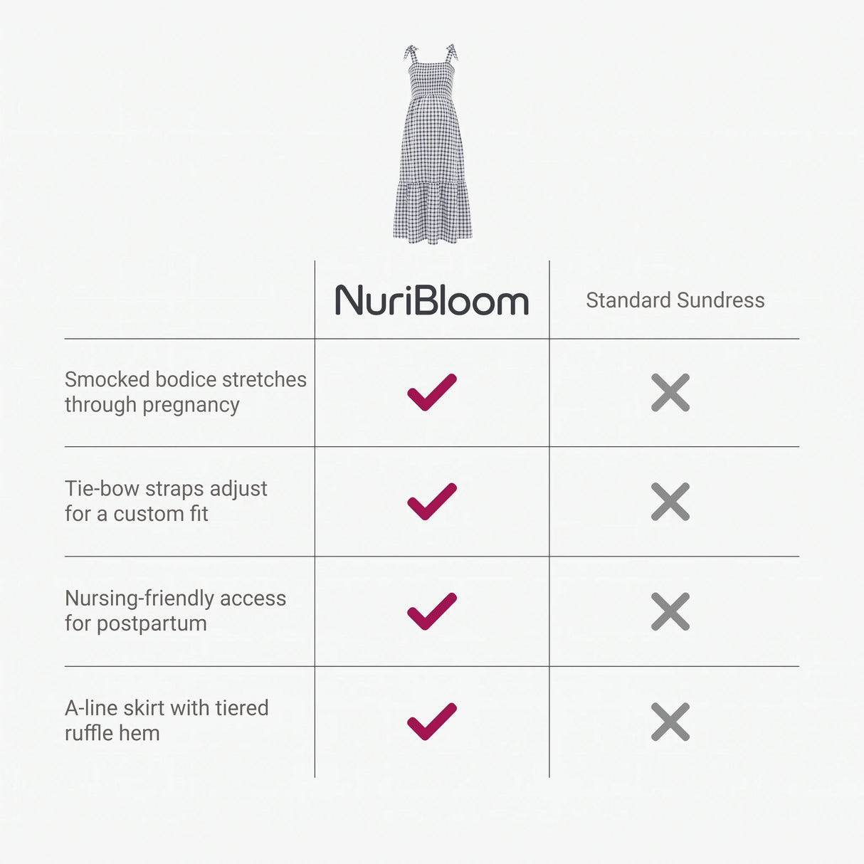 nuribloom-cro-04-comparison