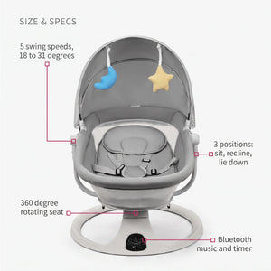 nuribloom-cro-09-specs