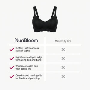 nuribloom-cro-04-comparison