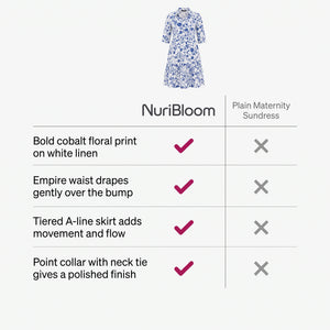 nuribloom-cro-04-comparison