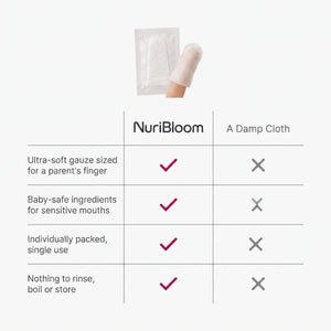 nuribloom-cro-04-comparison