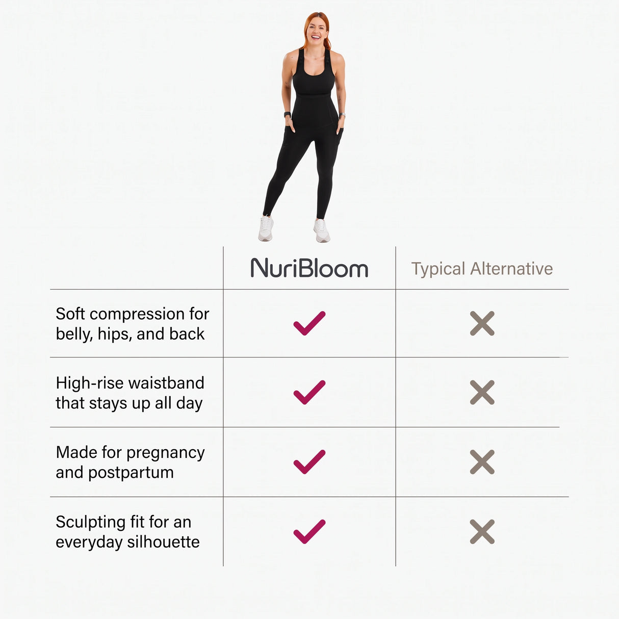 nuribloom-cro-04-comparison