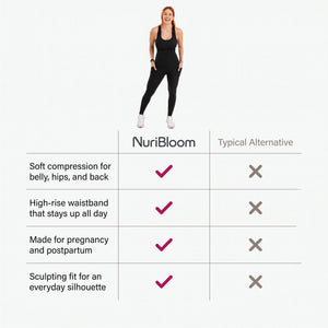 nuribloom-cro-04-comparison