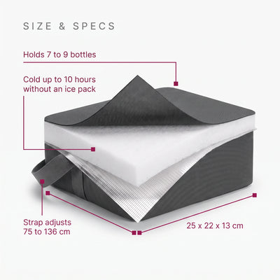 nuribloom-cro-09-specs