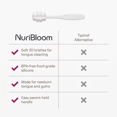 nuribloom-cro-04-comparison