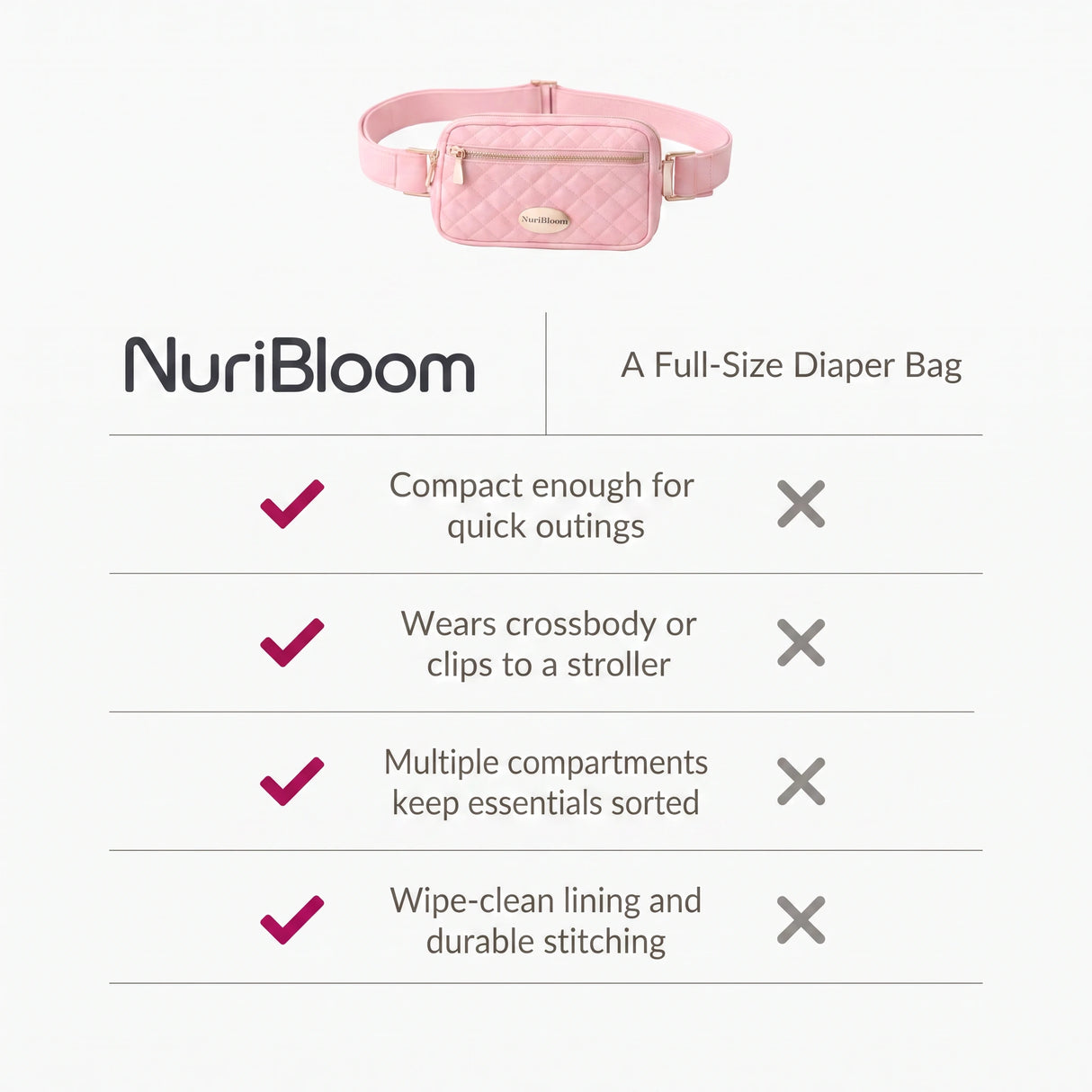 nuribloom-cro-04-comparison