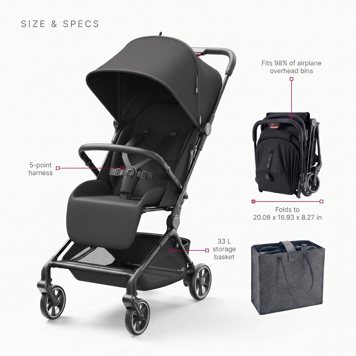 nuribloom-cro-09-specs