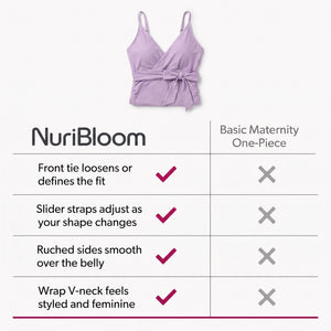nuribloom-cro-04-comparison