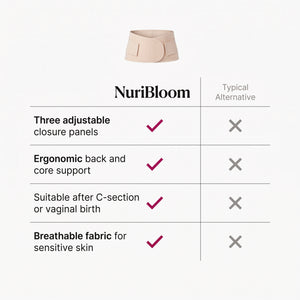 nuribloom-cro-04-comparison