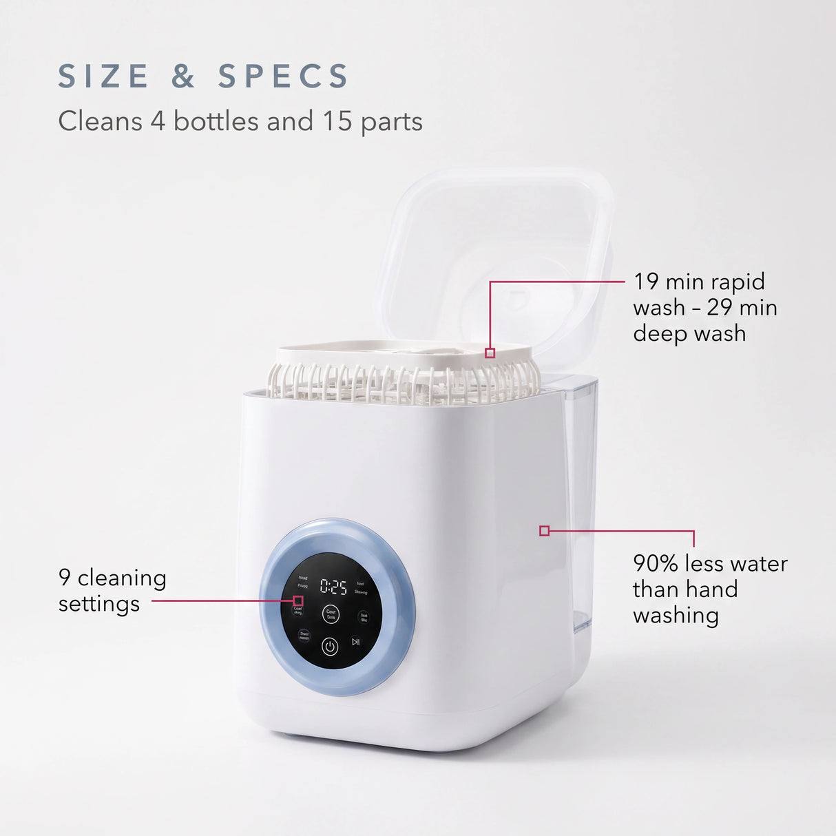 nuribloom-cro-09-specs