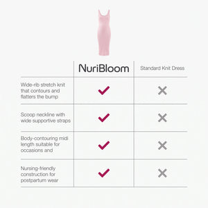 nuribloom-cro-04-comparison