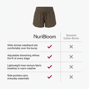 nuribloom-cro-04-comparison