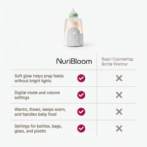 nuribloom-cro-04-comparison