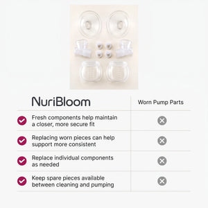 nuribloom-cro-04-comparison