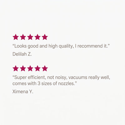 nuribloom-cro-08-reviews