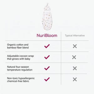 nuribloom-cro-04-comparison