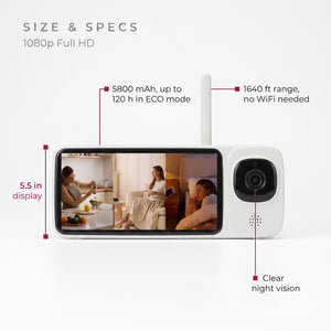 nuribloom-cro-09-specs