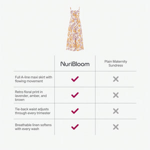 nuribloom-cro-04-comparison