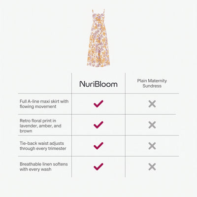 nuribloom-cro-04-comparison