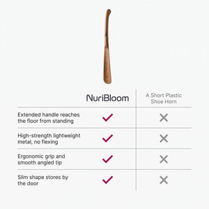 nuribloom-cro-04-comparison